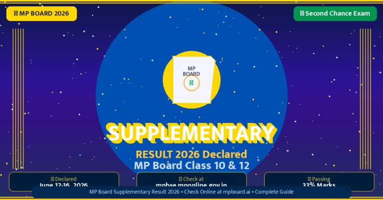 MP Board Supplementary Result 2026 | Class 10 & 12 S…