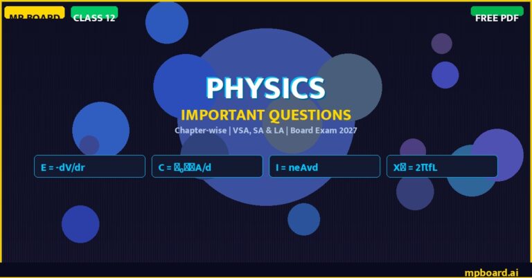 Class 12 Physics Imp Qs 2027 — Chapter-wise VSA, SA &#038…