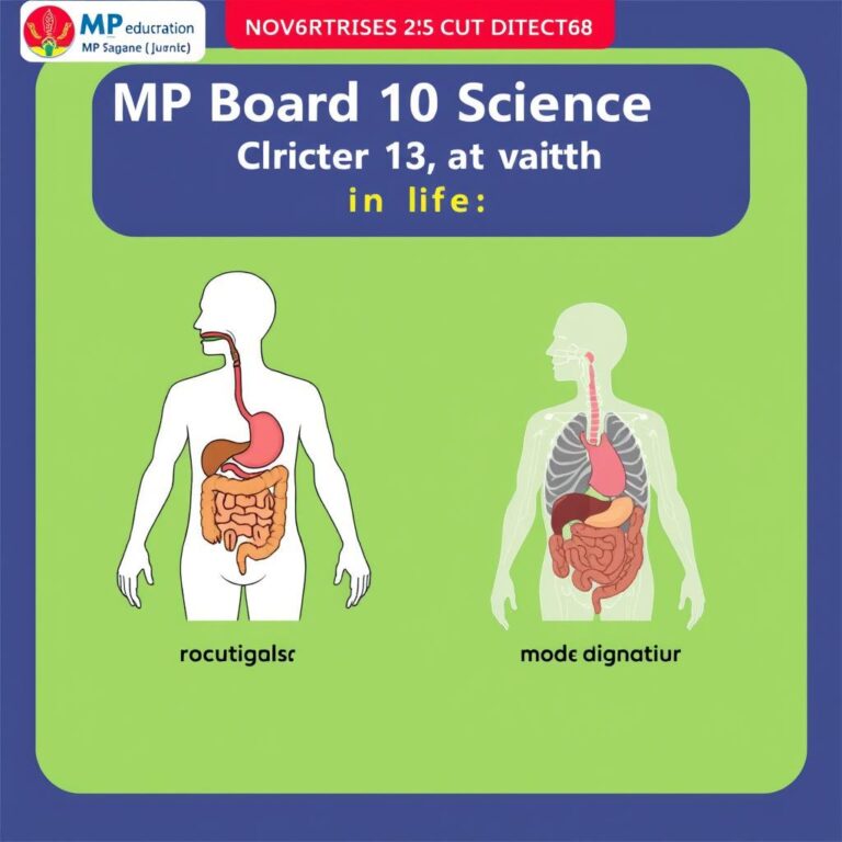 MP Board Class 10 Science Chapter 5: Life Processes — Imp…
