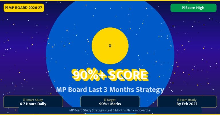 MP Board 2026: कक्षा 10वीं गणित Basic/Standard और 11वीं म…