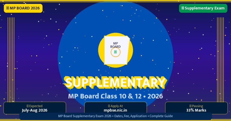MP Board Main Exam Result 2026 जारी — Class 10वीं और 12वी…